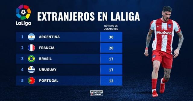 最佳进攻方 最佳进攻方